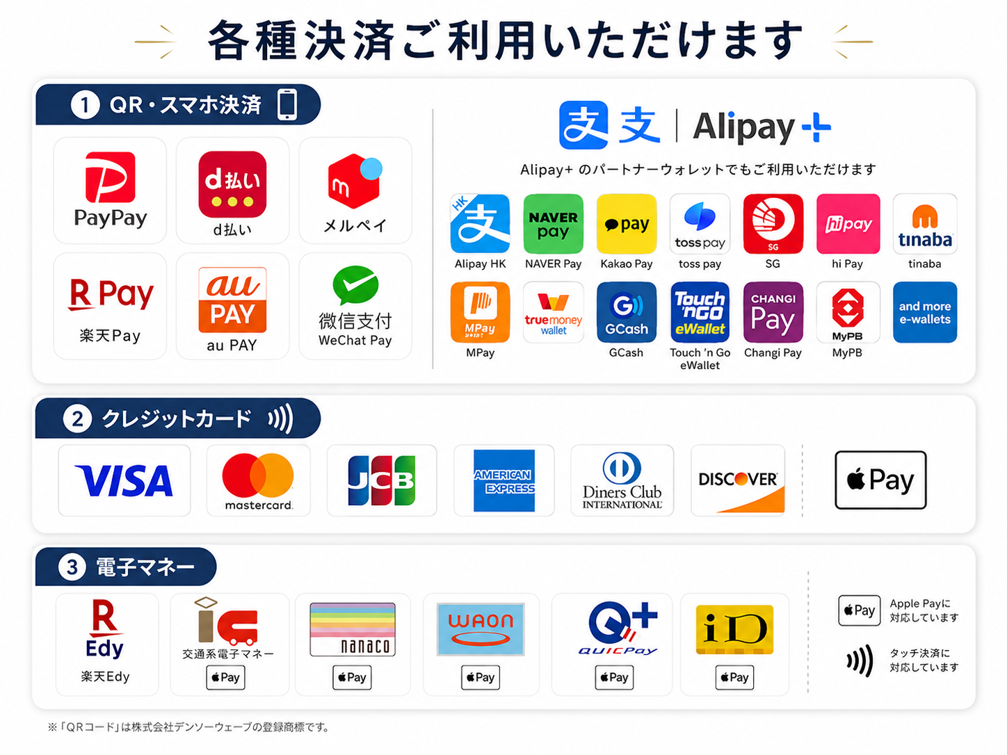 各種決済ご利用いただけます