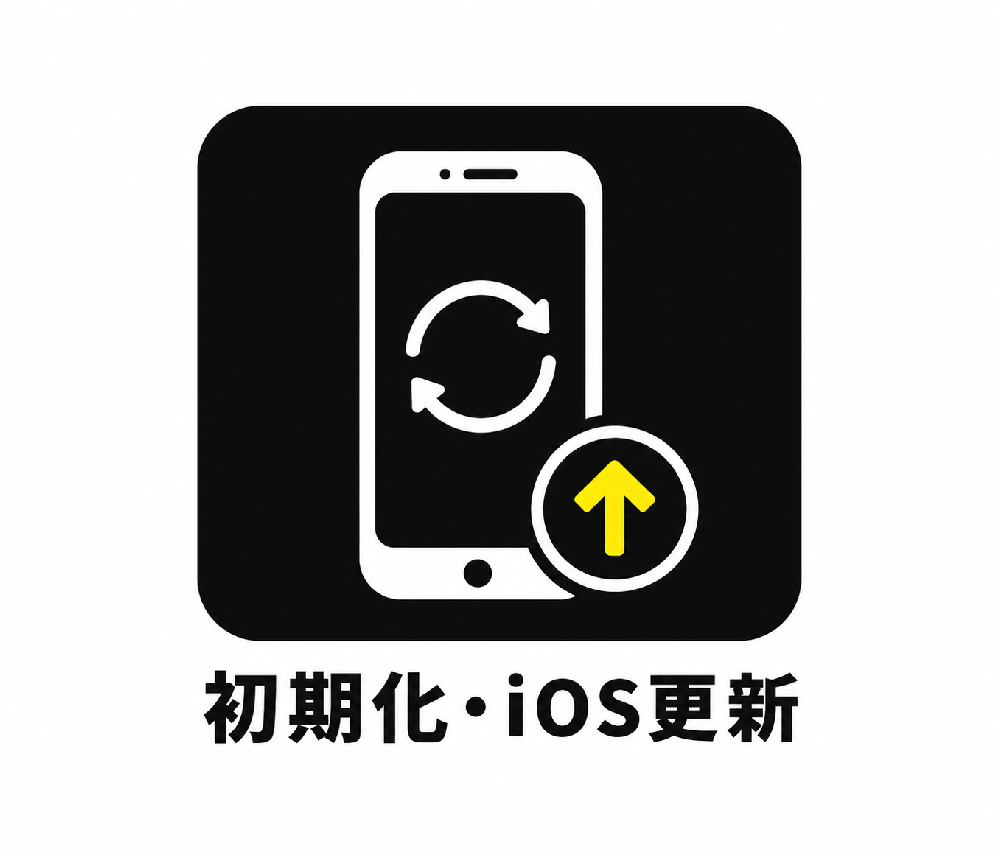 初期化・iOS更新