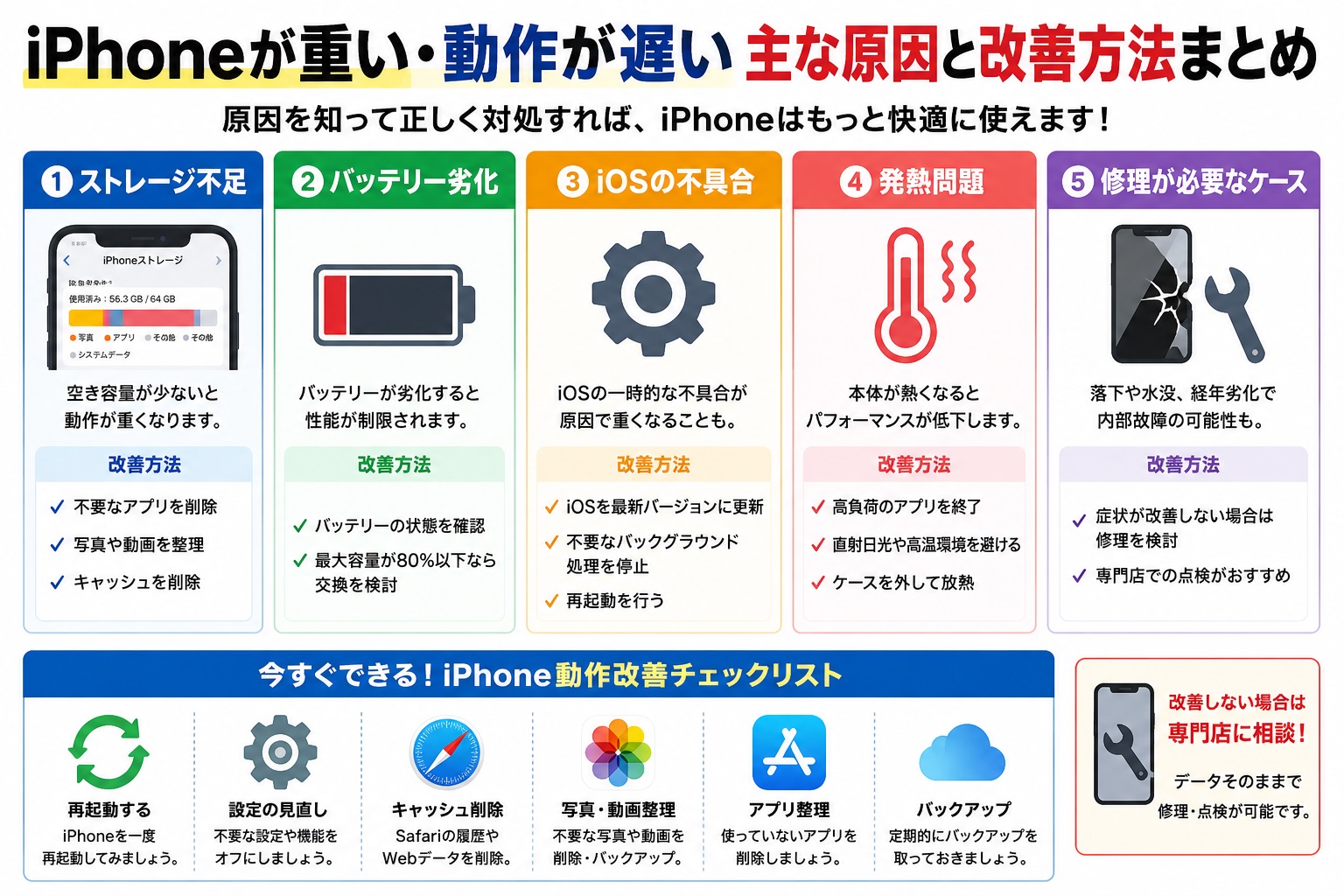 1779079833129853.jpg iphone-omoi-genin-kaizenhouhou-matome.jpg.jpg