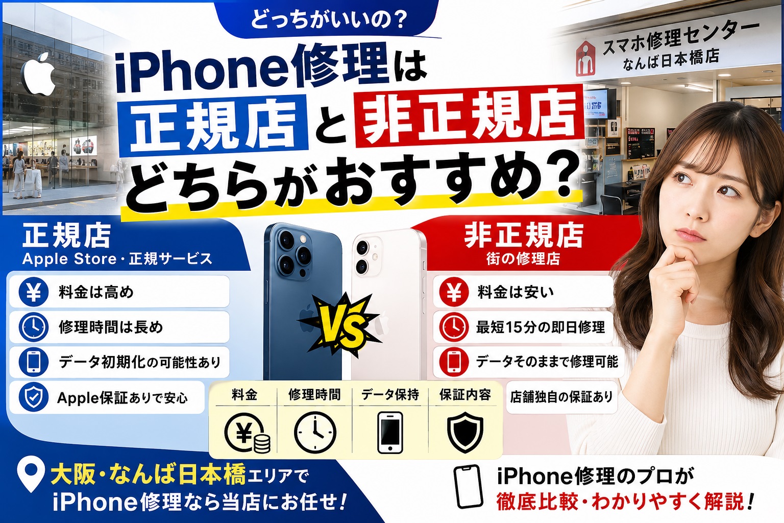 1779692772202583.jpg iphone-seiki-hiseikiten-hikaku-osaka-namba-iphone-repair-thumbnail.jpg
