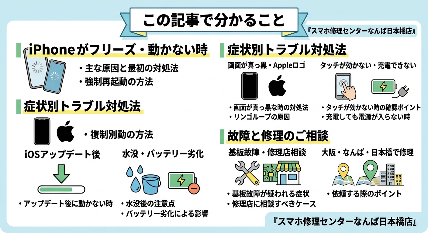 1788687630110735.jpg iphone-freeze-repair-guide-namba.jpg.jpg