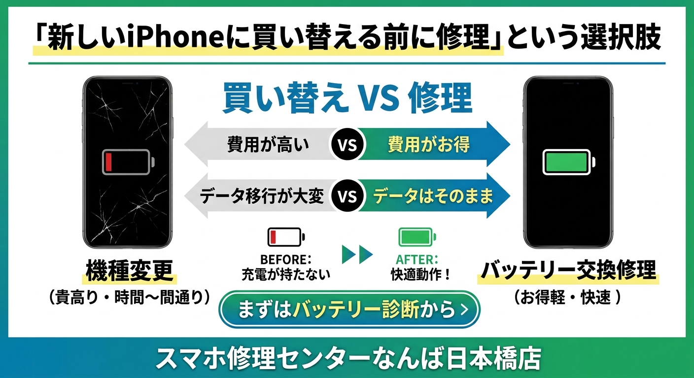1790476049202165.jpg 新しいiPhoneに買い替える前に修理-バッテリー交換-スマホ修理センターなんば日本橋店.jpg.jpg
