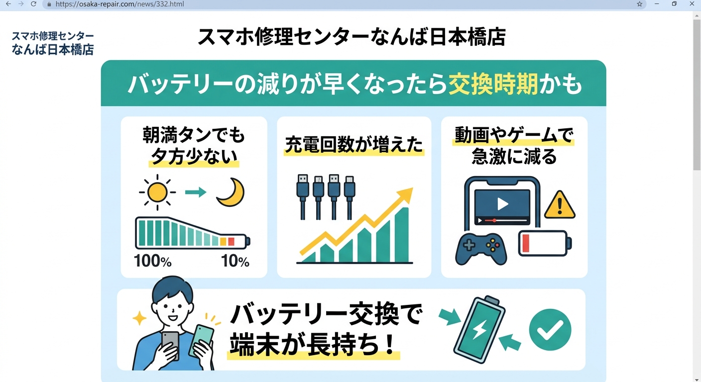 `smartphone-battery-replacement-namba.jpg`.jpg