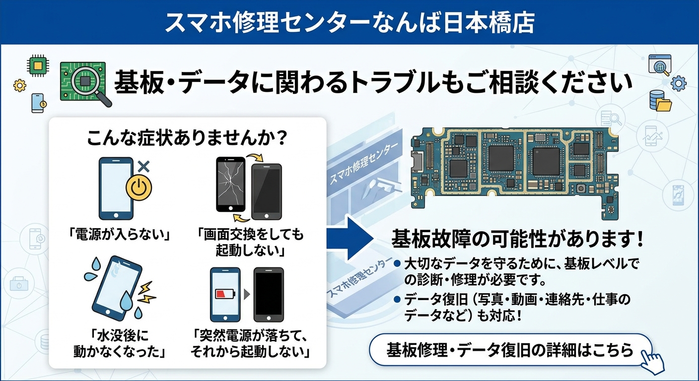 1791341624101386.jpg sumaho-shuri-namba-nihonbashi-kiban-data-fukkyu.jpg.jpg