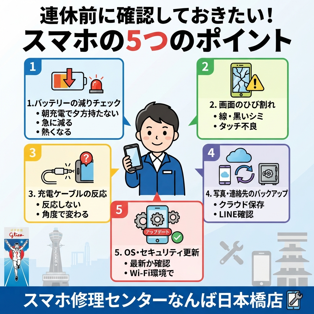 10月9日(金)営業中】大阪・なんば日本橋のiPhone・Android修理｜連休前