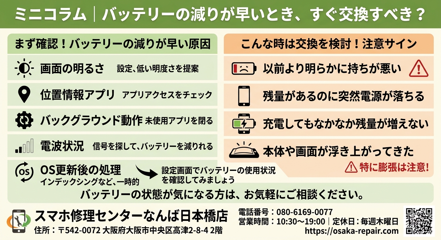 sumaho-battery-sugukokan-nanba.jpg.jpg